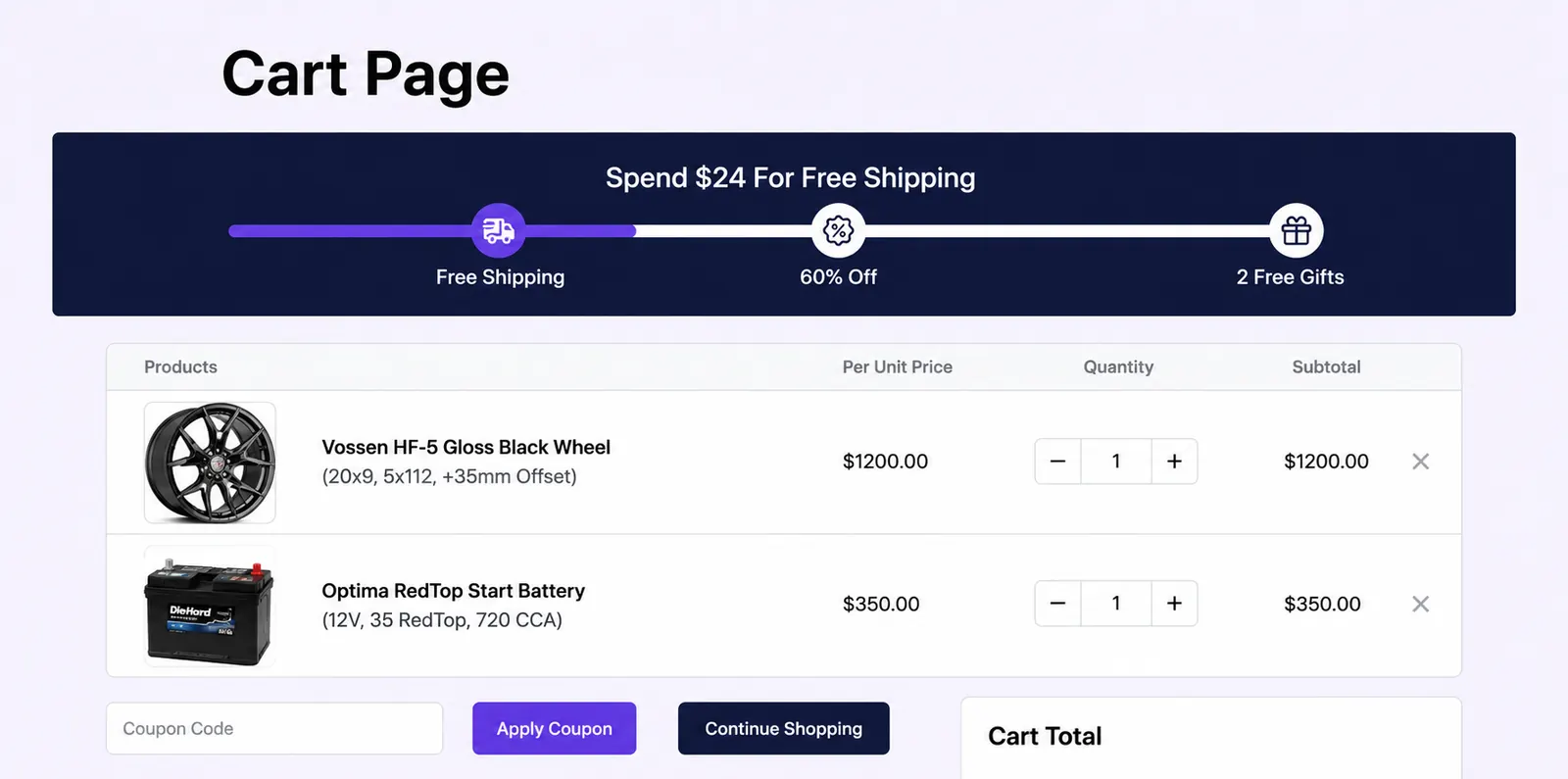 Spending goal progress bar on cart page